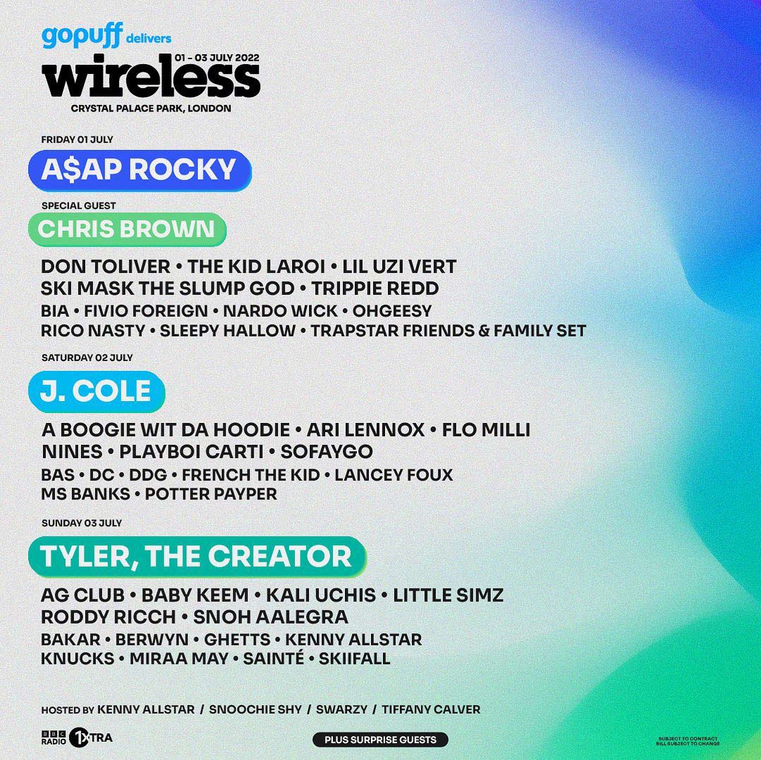 Wireless Festival 2022 at Crystal Palace Park on Fri 1st July 2022 Flyer